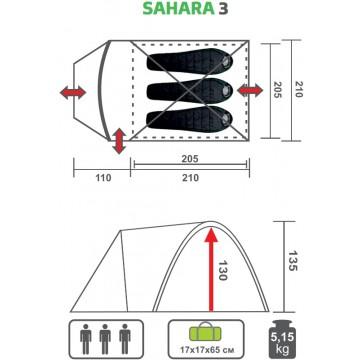 Палатка SAHARA-3 PREMIER