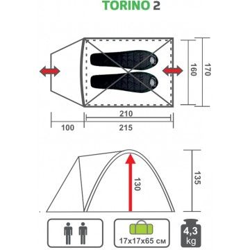 Палатка TORINO-2 PREMIER