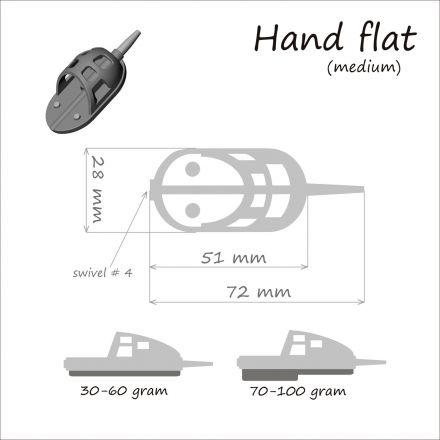 Кормушка ORANGE Hand Flat Method с вертлюгом № 4, 30 гр., в уп. 1 шт.