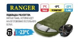 Спальный мешок-одеяло с капюшоном TauMANN Ranger #R (молния справа)