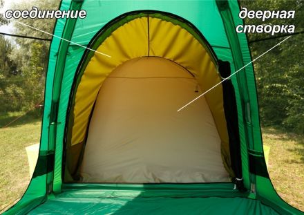 Соединение палаток 5/5 (оливковый, с дверью, ПУ3000)